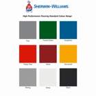 Sherwin-Williams Floorcoating Elladur SF