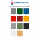 Sherwin-Williams Floorcoating Resutop